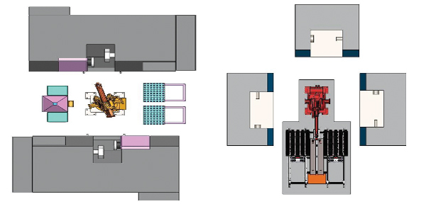 Multiple CNCs machines can be handled based on cycle time.