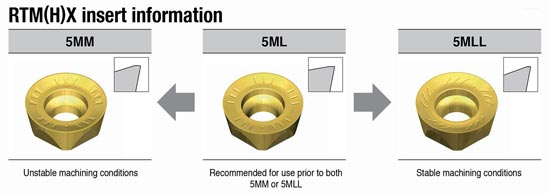 ChaseMold_RTMHX-chip_formers