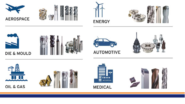 MMC Hard Metal Cutting Solutions