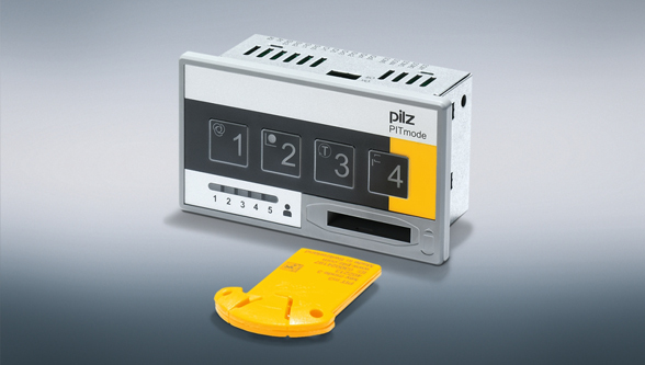 The operating mode selector switch