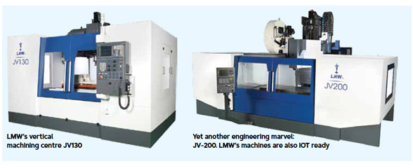 LMW CNC Machine