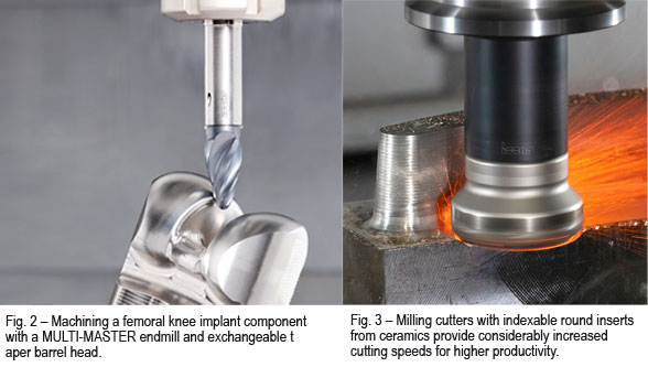 ISCAR: Cutting tool manufacturers
