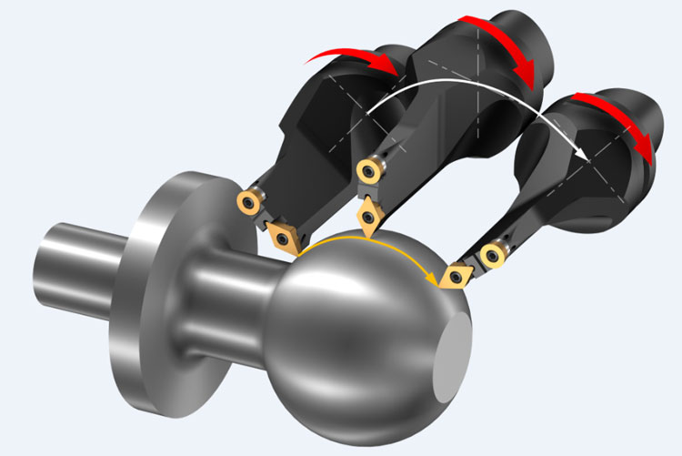 All-directional Y-axis turning New machining method opens up for turning of several complex features with one tool