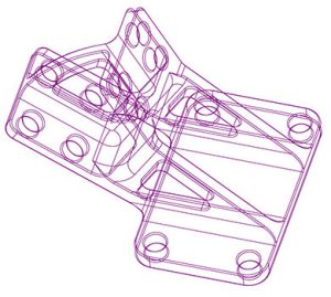 Wireframes Model